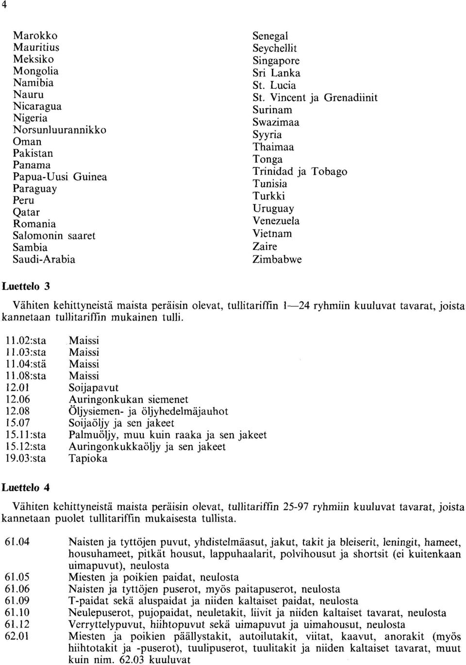 Vincent ja Grenadiinit Surinam Swazimaa Syyria Thaimaa Tonga Trinidad ja Tobago Tunisia Turkki Uruguay Venezuela Vietnam Zaire Zimbabwe Luettelo 3 Vähiten kehittyneistä maista peräisin olevat,