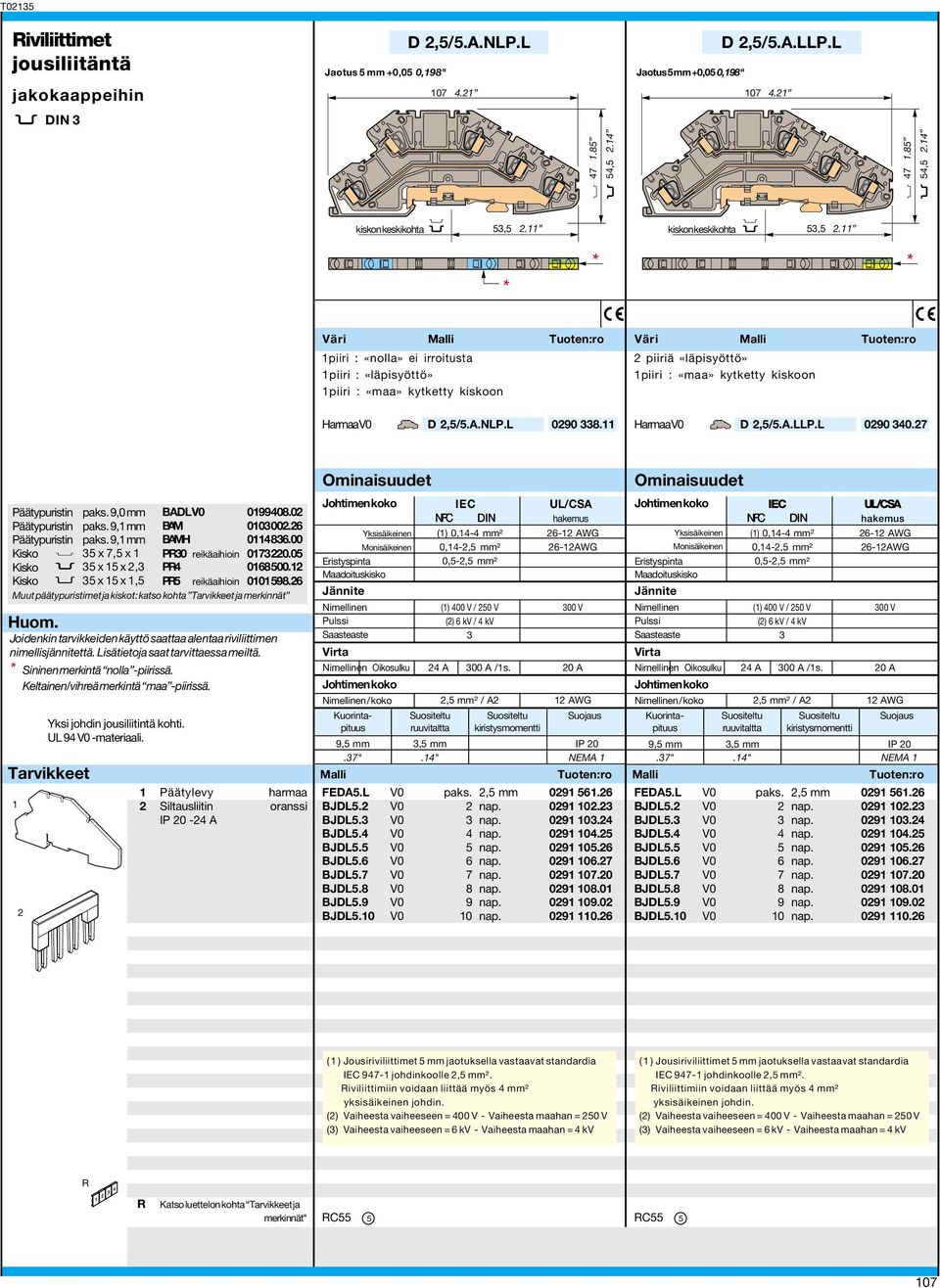 7 Päätypuristin paks. 9,0 mm BADL V0 099408.0 Päätypuristin paks. 9, mm BAM 0000.6 Päätypuristin paks. 9, mm BAMH 0486.00 5 x 7,5 x P0 reikäaihioin 070.05 5 x 5 x, P4 068500.