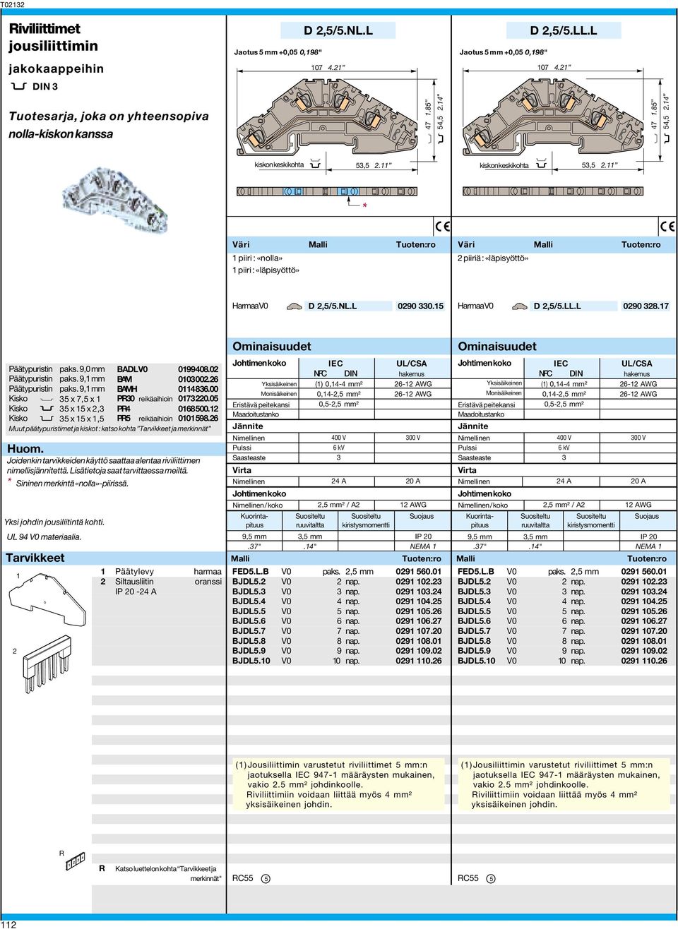 6 Päätypuristin paks. 9, mm BAMH 0486.00 5 x 7,5 x P0 reikäaihioin 070.05 5 x 5 x, P4 068500. 5 x 5 x,5 P5 reikäaihioin 00598.
