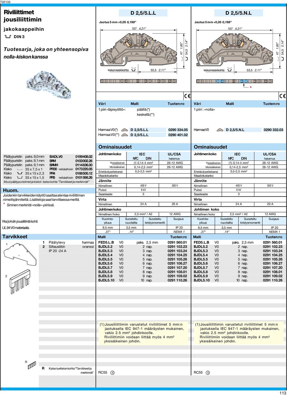 0 Päätypuristin paks. 9, mm BAM 0000.6 Päätypuristin paks. 9, mm BAMH 0486.00 5 x 7,5 x P0 reikäaihioin 070.05 5 x 5 x, P4 068500. 5 x 5 x,5 P5 reikäaihioin 00598.