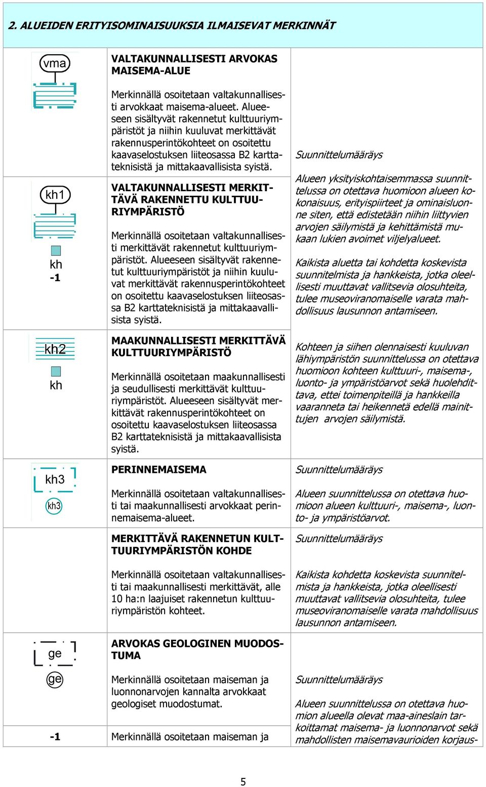 VALTAKUNNALLISESTI MERKIT- TÄVÄ RAKENNETTU KULTTUU- RIYMPÄRISTÖ Merkinnällä osoitetaan valtakunnallisesti merkittävät rakennetut kulttuuriympäristöt.