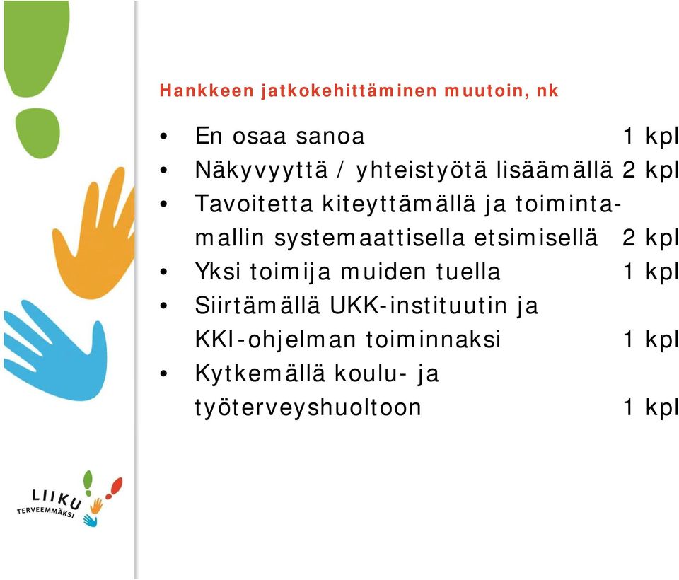 systemaattisella etsimisellä 2 kpl Yksi toimija muiden tuella 1 kpl Siirtämällä