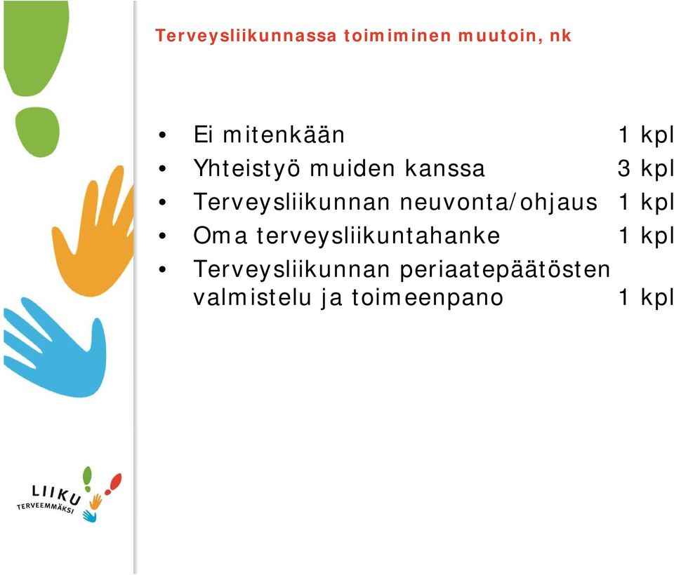 neuvonta/ohjaus 1 kpl Oma terveysliikuntahanke 1 kpl