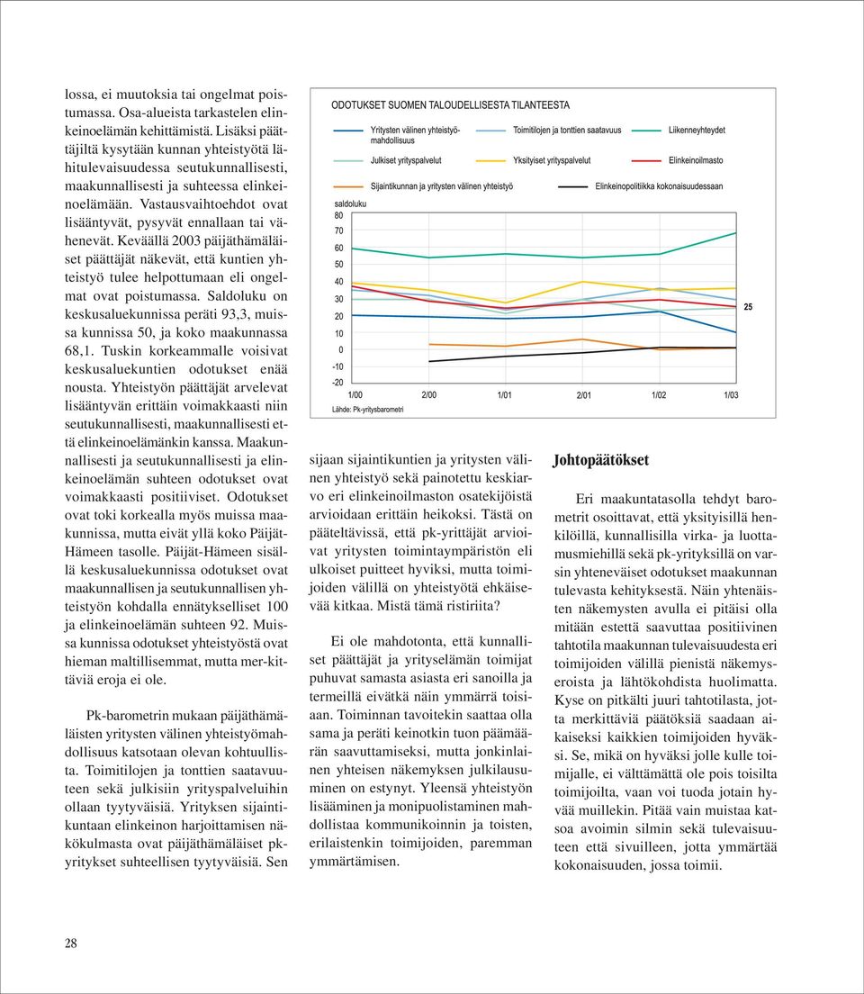 Vastausvaihtoehdot ovat lisääntyvät, pysyvät ennallaan tai vähenevät. Keväällä 2003 päijäthämäläiset päättäjät näkevät, että kuntien yhteistyö tulee helpottumaan eli ongelmat ovat poistumassa.