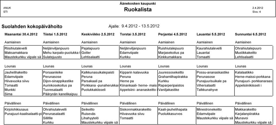 2012 Torstai 3.5.