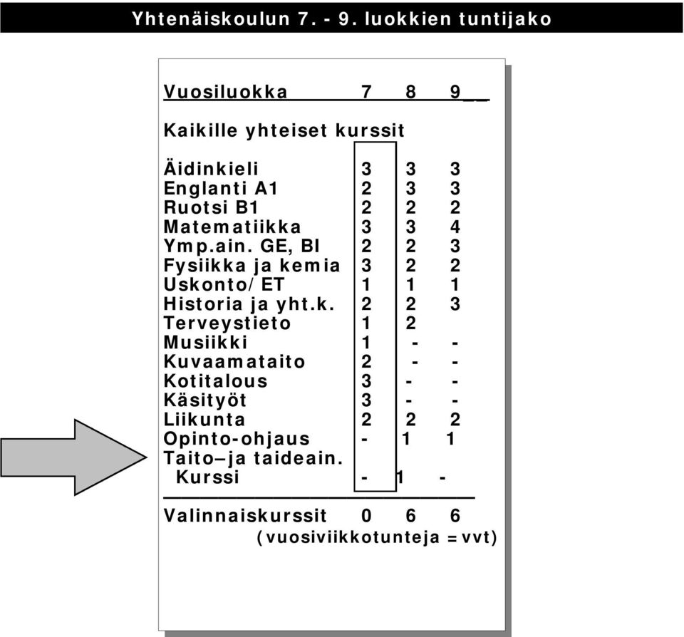 2 2 Matematiikk