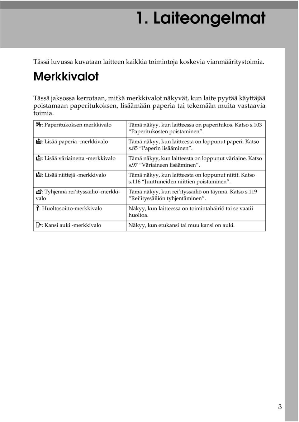 x: Paperitukoksen merkkivalo Tämä näkyy, kun laitteessa on paperitukos. Katso s.103 Paperitukosten poistaminen. B: Lisää paperia -merkkivalo Tämä näkyy, kun laitteesta on loppunut paperi. Katso s.85 Paperin lisääminen.