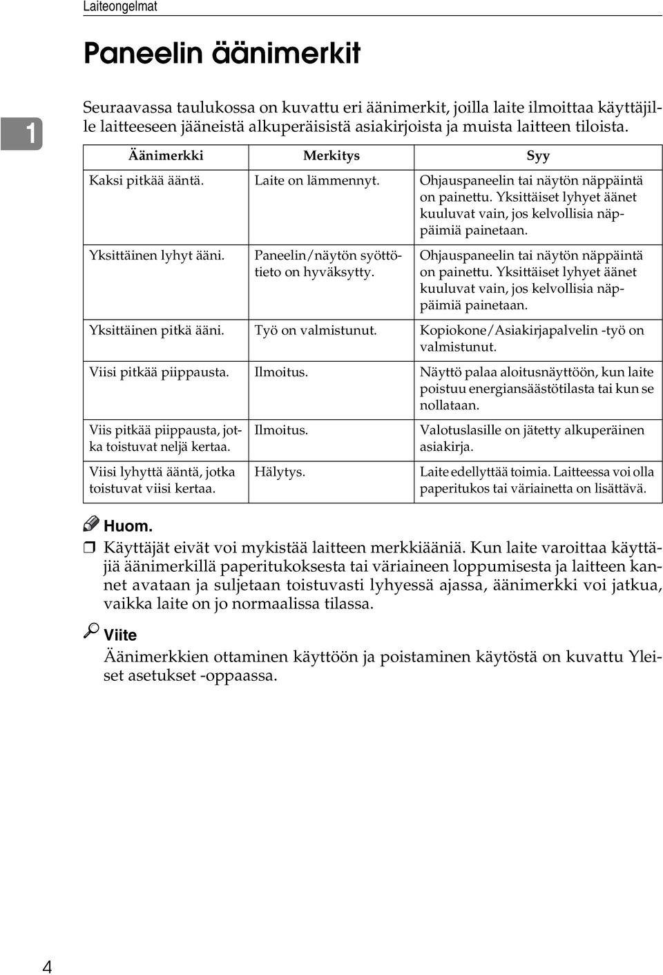 Yksittäinen lyhyt ääni. Paneelin/näytön syöttötieto on hyväksytty. Ohjauspaneelin tai näytön näppäintä on painettu. Yksittäiset lyhyet äänet kuuluvat vain, jos kelvollisia näppäimiä painetaan.