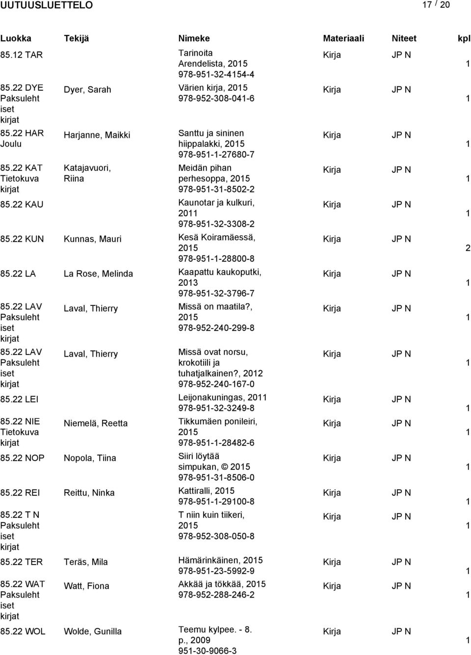 978-95-3-8502-2 85.22 LA La Rose, Melinda 85.22 LAV Paksuleht iset kirjat 85.22 LAV Paksuleht iset kirjat 85.22 LEI 85.22 NIE Tietokuva kirjat Laval, Thierry Laval, Thierry Niemelä, Reetta 85.