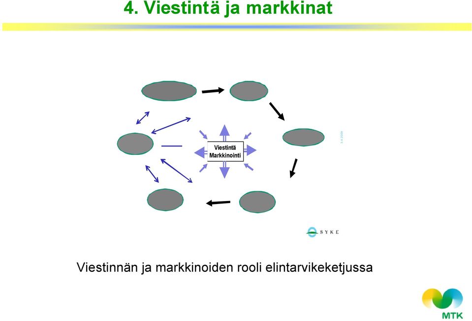 Jalostajat 3.4.