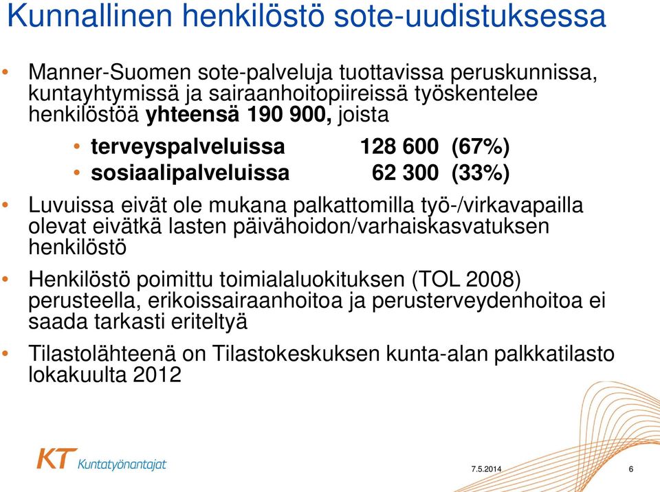 työ-/virkavapailla olevat eivätkä lasten päivähoidon/varhaiskasvatuksen henkilöstö Henkilöstö poimittu toimialaluokituksen (TOL 2008) perusteella,