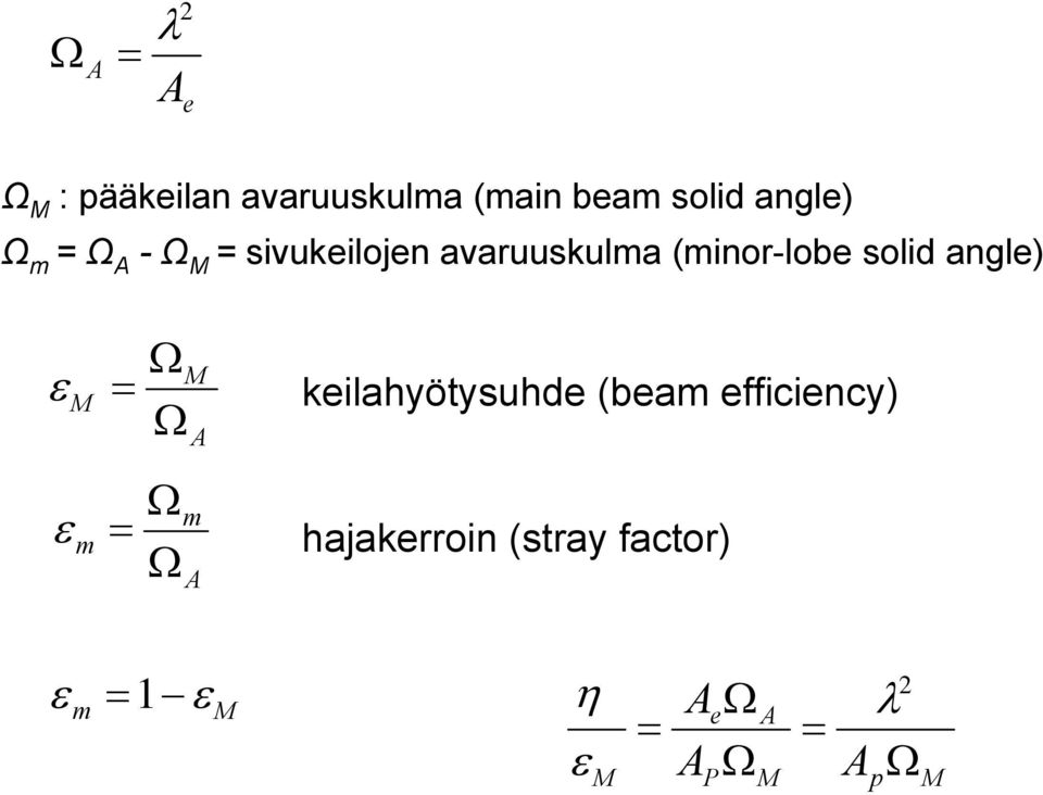 solid angle) keilahyötysuhde (beam efficiency)