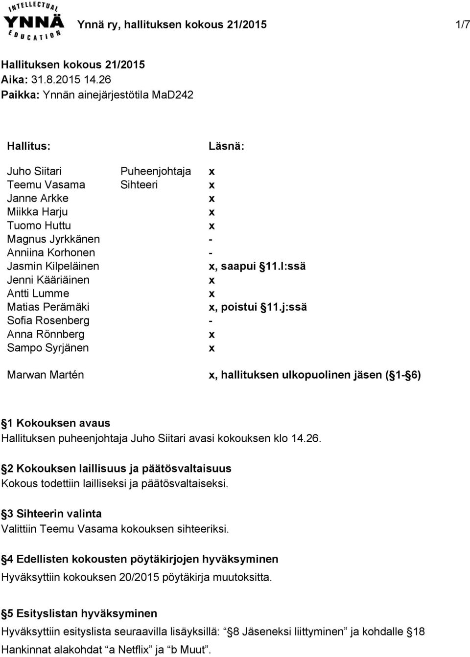 Matias Perämäki Sofia Rosenberg Anna Rönnberg Sampo Syrjänen Marwan Martén Puheenjohtaja Sihteeri Läsnä:, saapui 11.l:ssä, poistui 11.