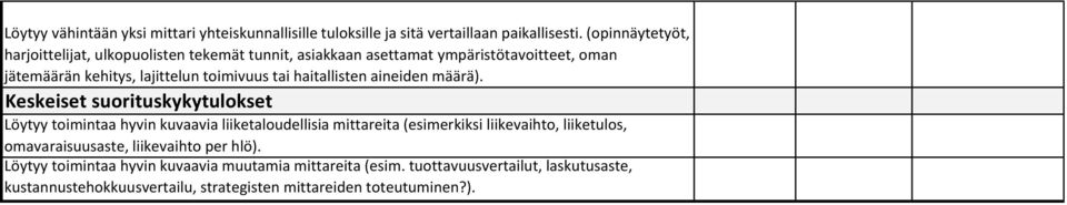 haitallisten aineiden määrä).