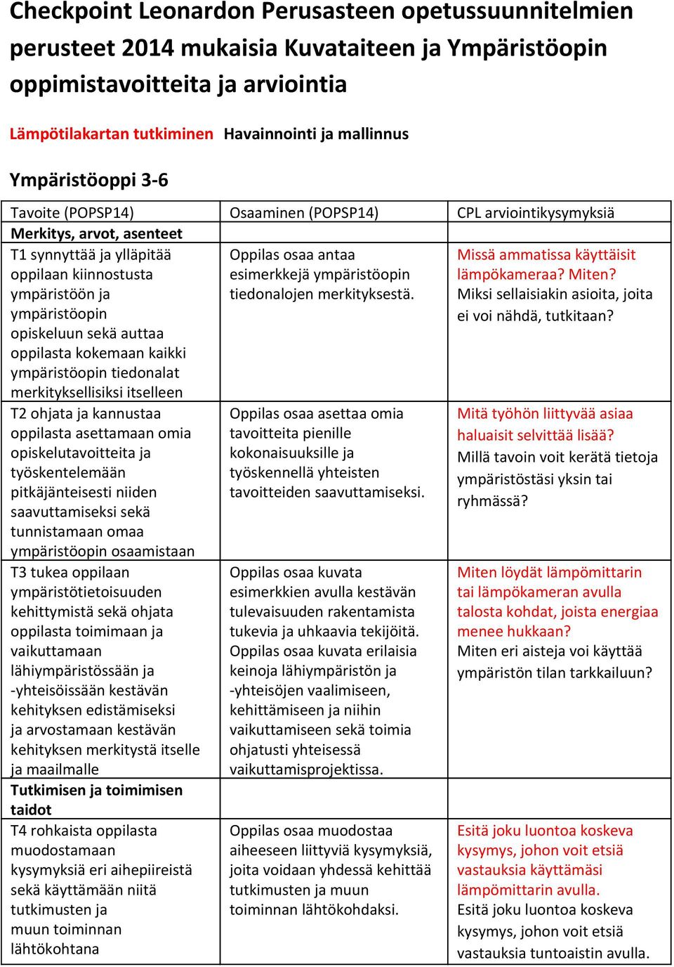 auttaa oppilasta kokemaan kaikki ympäristöopin tiedonalat merkityksellisiksi itselleen Oppilas osaa antaa esimerkkejä ympäristöopin tiedonalojen merkityksestä. Missä ammatissa käyttäisit lämpökameraa?