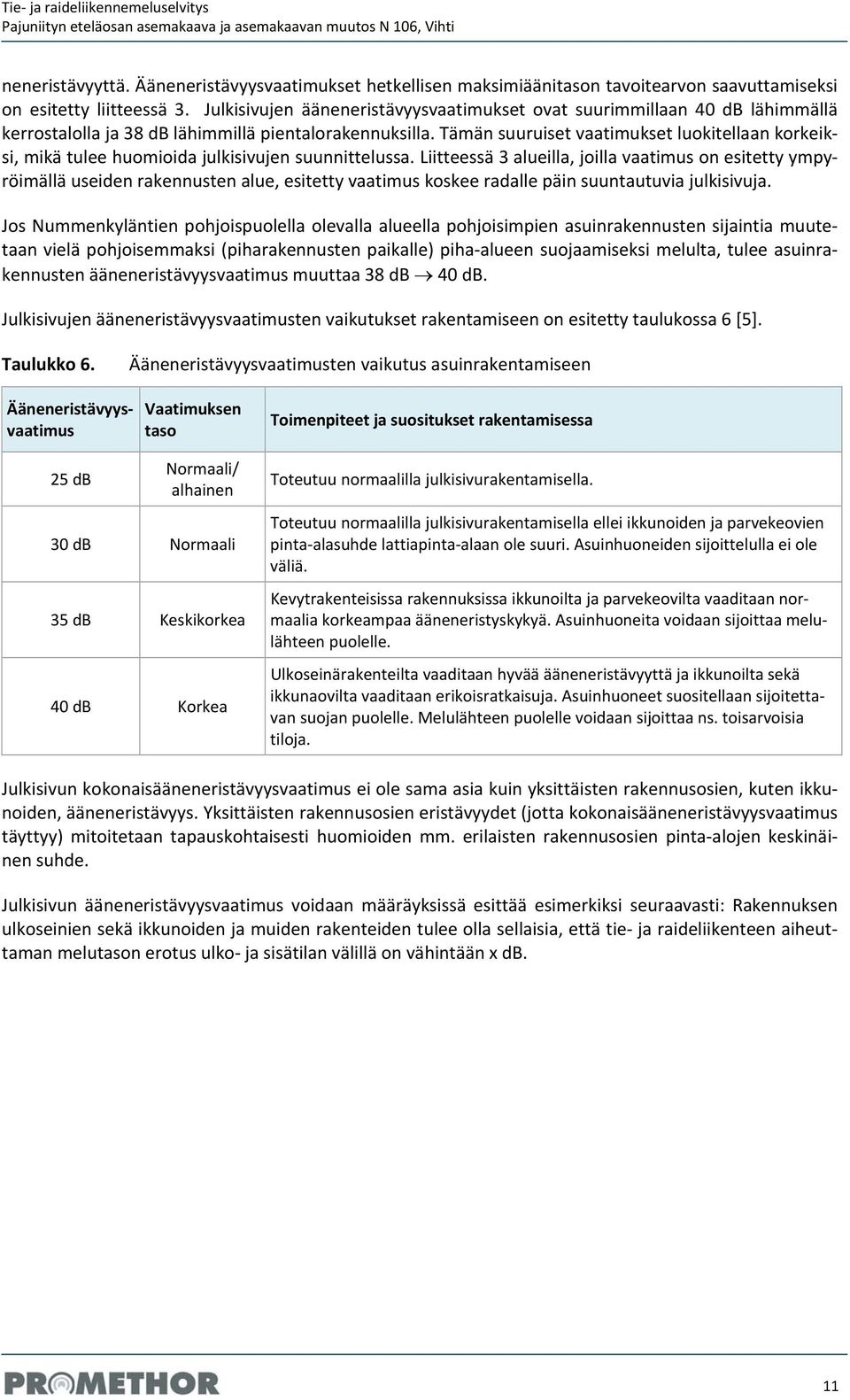 Tämän suuruiset vaatimukset luokitellaan korkeiksi, mikä tulee huomioida julkisivujen suunnittelussa.
