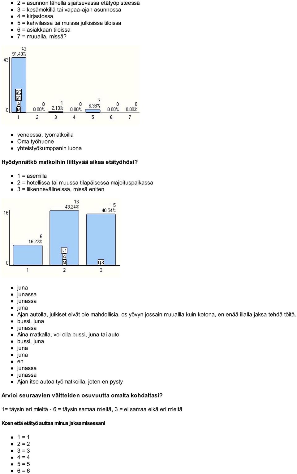1 = asemilla 2 = hotellissa tai muussa tilapäisessä majoituspaikassa = liikennevälineissä, missä eniten juna junassa junassa juna Ajan autolla, julkiset eivät ole mahdollisia.