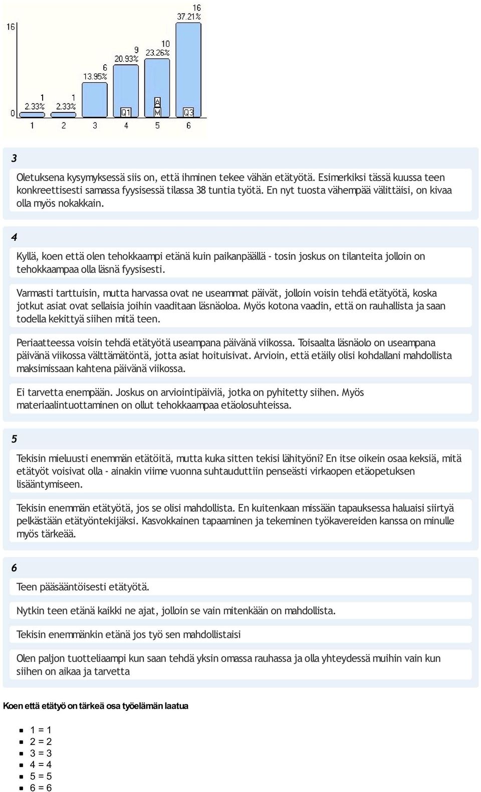 Varmasti tarttuisin, mutta harvassa ovat ne useammat päivät, jolloin voisin tehdä etätyötä, koska jotkut asiat ovat sellaisia joihin vaaditaan läsnäoloa.