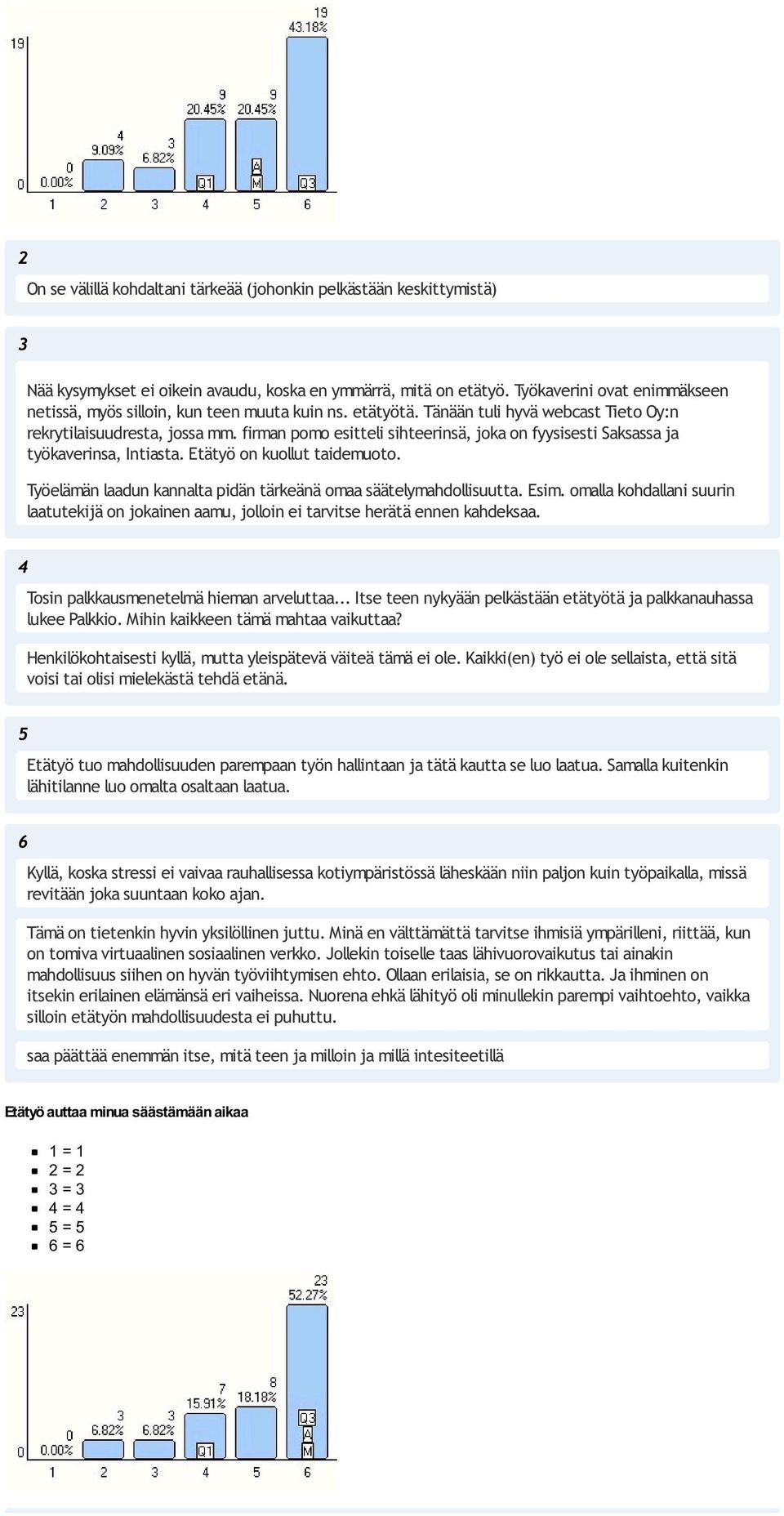firman pomo esitteli sihteerinsä, joka on fyysisesti Saksassa ja työkaverinsa, Intiasta. Etätyö on kuollut taidemuoto. Työelämän laadun kannalta pidän tärkeänä omaa säätelymahdollisuutta. Esim.
