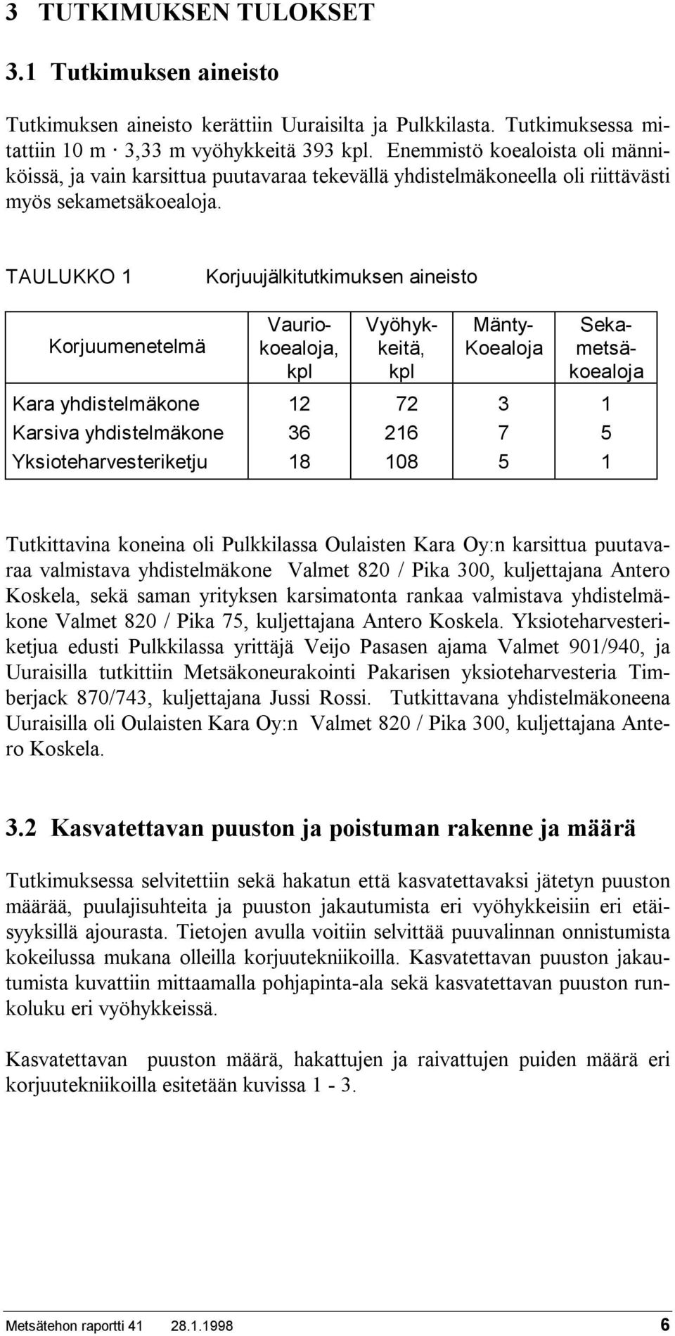 TAULUKKO 1 Korjuujälkitutkimuksen aineisto Vauriokoealoja, kpl Vyöhykkeitä, kpl Mänty- Koealoja Sekametsäkoealoja Kara yhdistelmäkone 12 72 3 1 Karsiva yhdistelmäkone 36 216 7 5