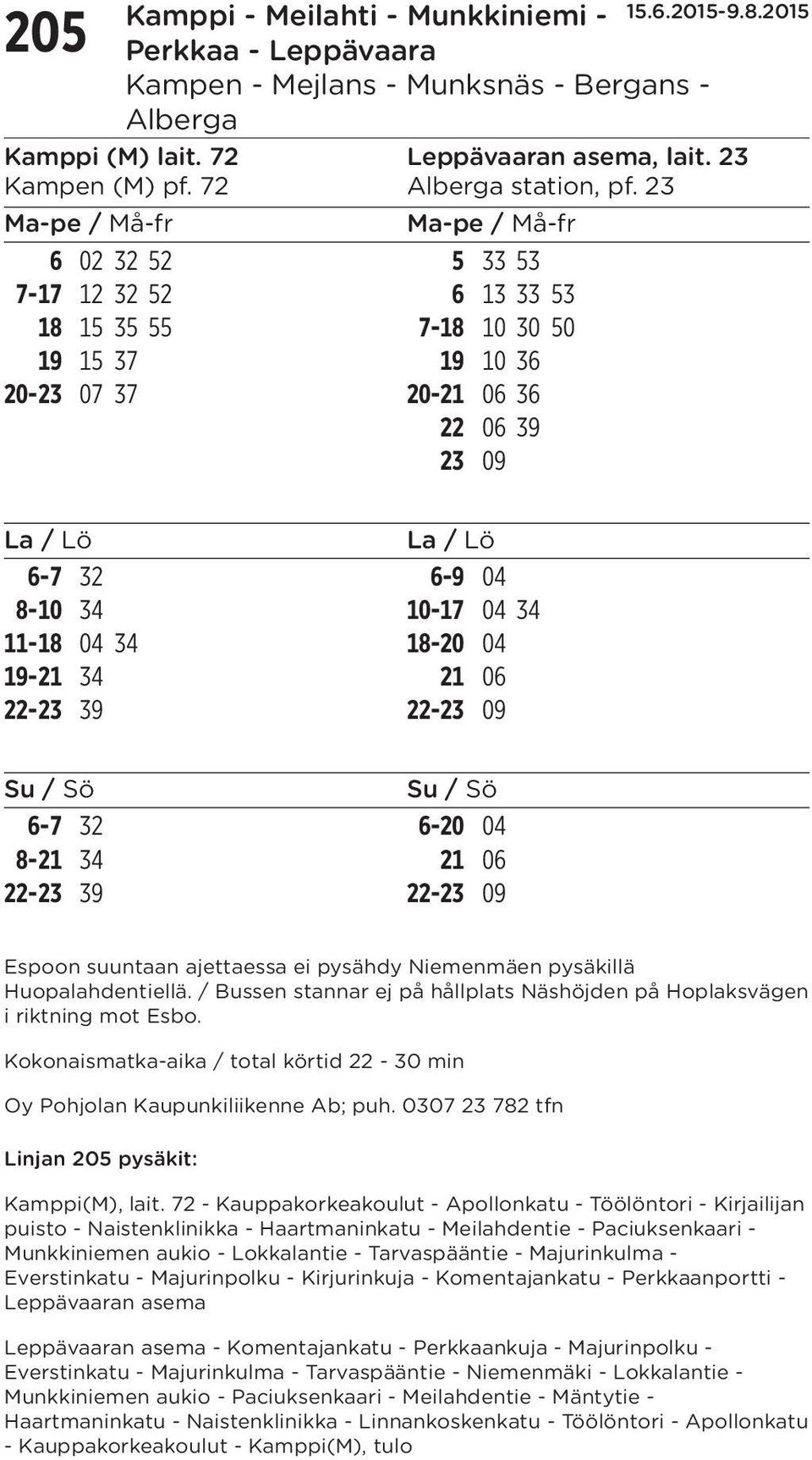 04 19-21 34 21 06 22-23 39 22-23 09 Su / Sö Su / Sö 6-7 32 6-20 04 8-21 34 21 06 22-23 39 22-23 09 Espoon suuntaan ajettaessa ei pysähdy Niemenmäen pysäkillä Huopalahdentiellä.