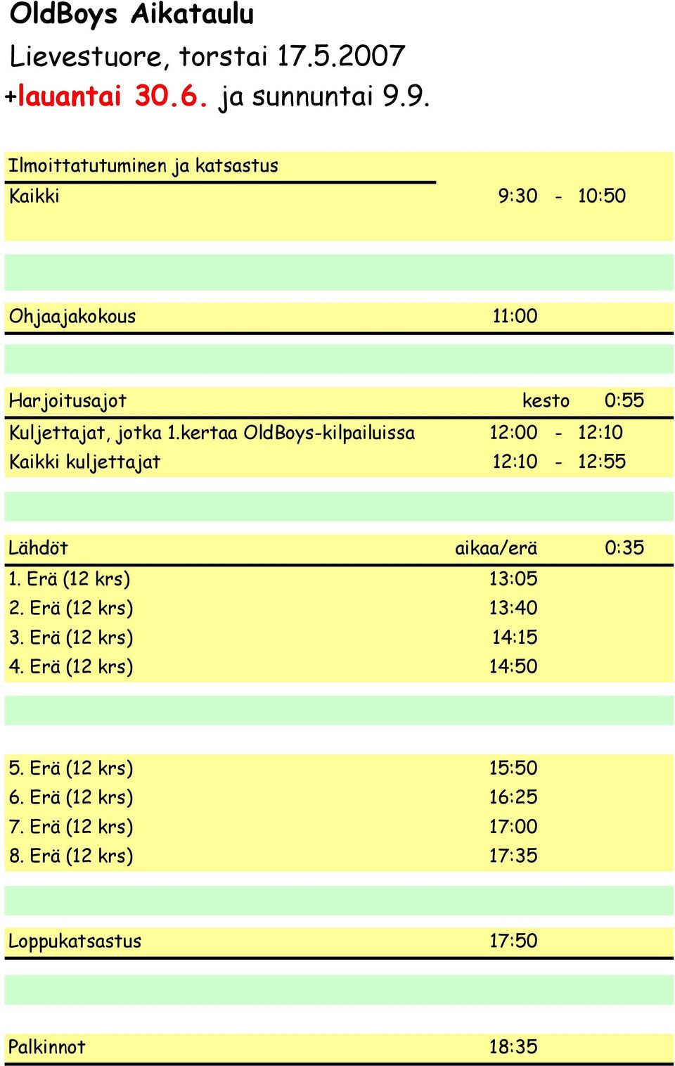 kertaa OldBoys-kilpailuissa 12:00-12:10 Kaikki kuljettajat 12:10-12:55 Lähdöt aikaa/erä 0:35 1. Erä (12 krs) 13:05 2.