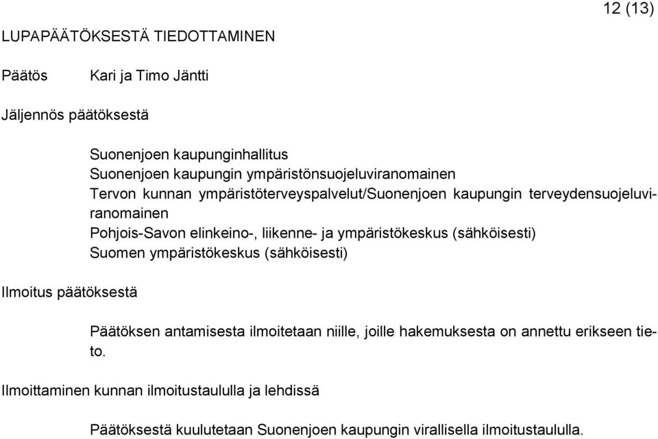 elinkeino-, liikenne- ja ympäristökeskus (sähköisesti) Suomen ympäristökeskus (sähköisesti) Päätöksen antamisesta ilmoitetaan niille, joille