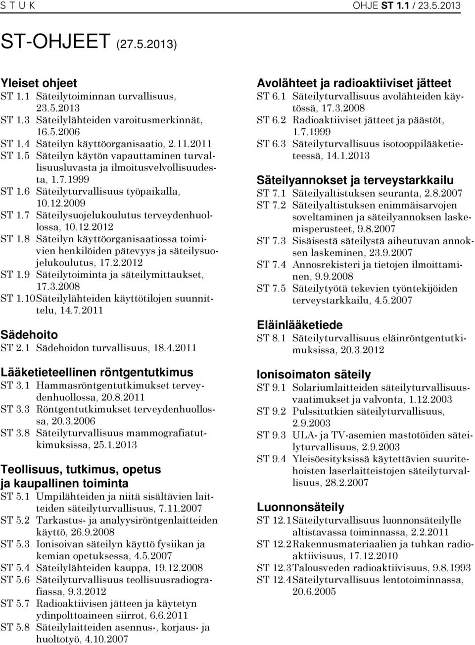 7 Säteilysuojelukoulutus terveydenhuollossa, 10.12.2012 ST 1.8 Säteilyn käyttöorganisaatiossa toimivien henkilöiden pätevyys ja säteilysuojelukoulutus, 17.2.2012 ST 1.9 Säteilytoiminta ja säteilymittaukset, 17.