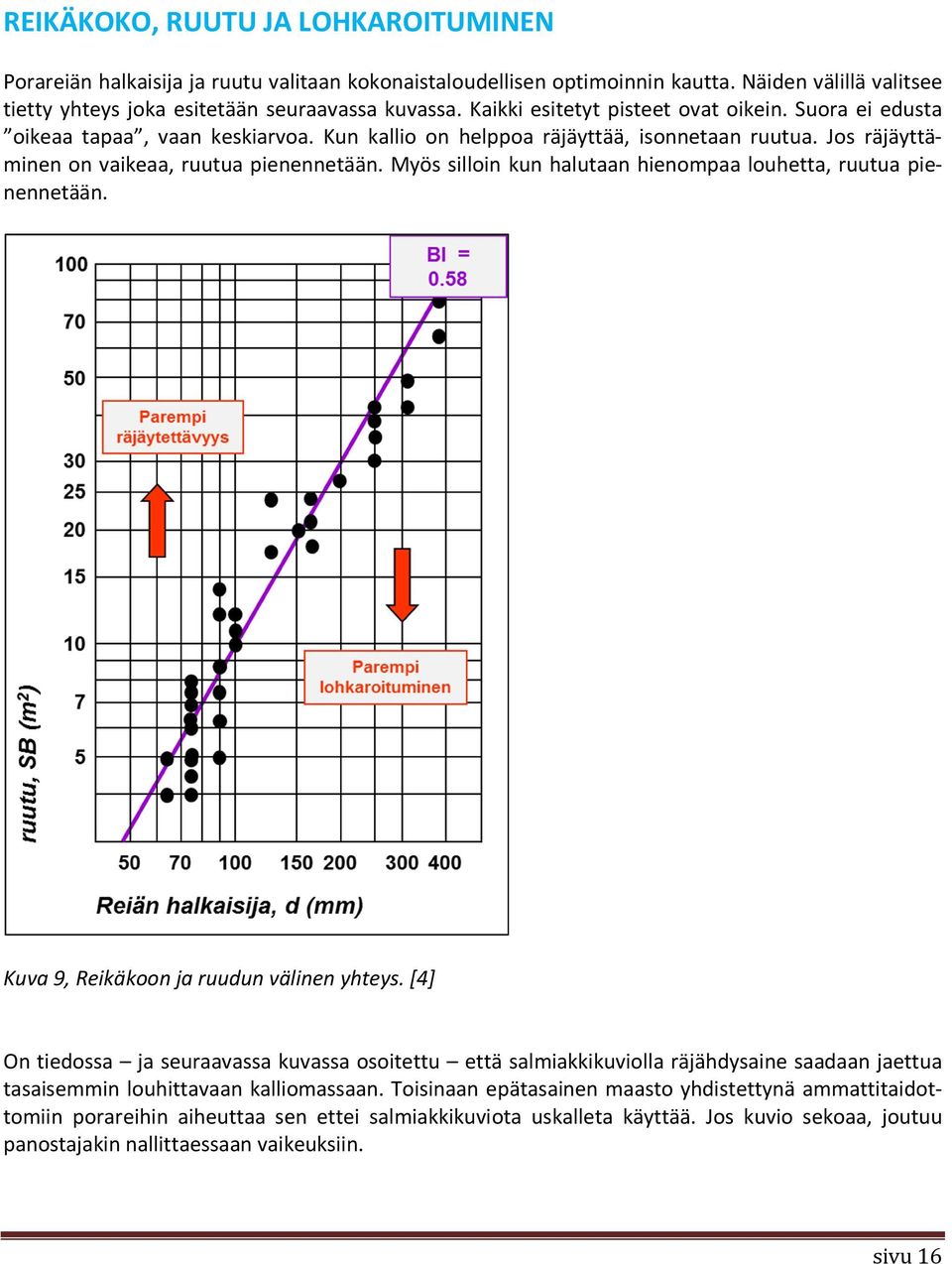 Myös silloin kun halutaan hienompaa louhetta, ruutua pienennetään. Kuva 9, Reikäkoon ja ruudun välinen yhteys.