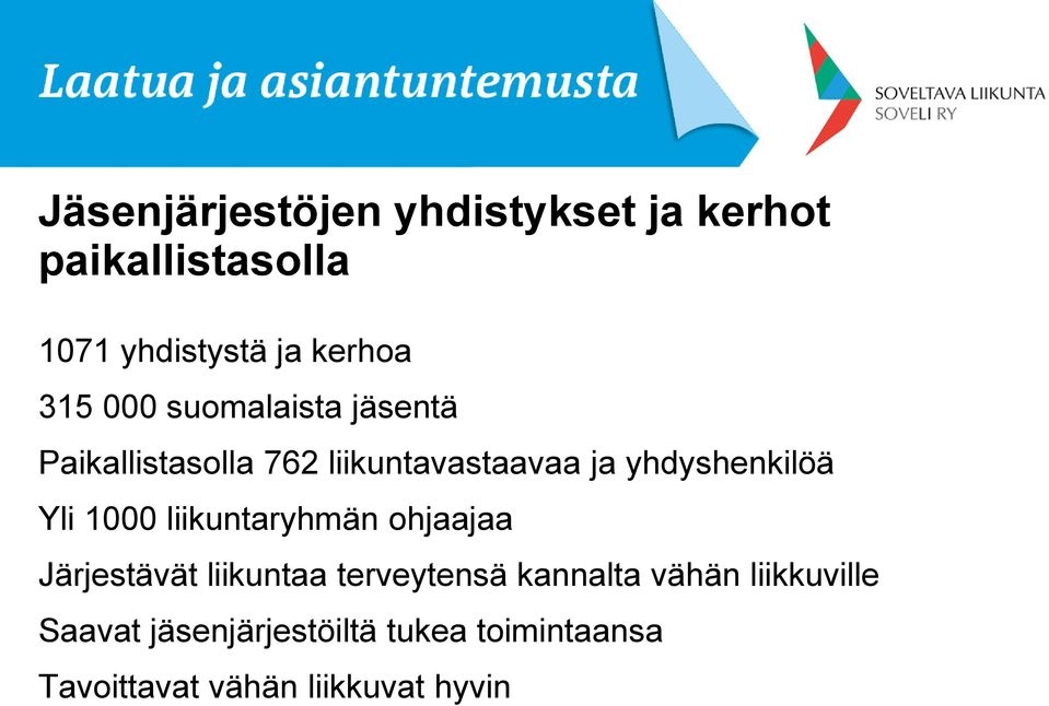 Yli 1000 liikuntaryhmän ohjaajaa Järjestävät liikuntaa terveytensä kannalta vähän