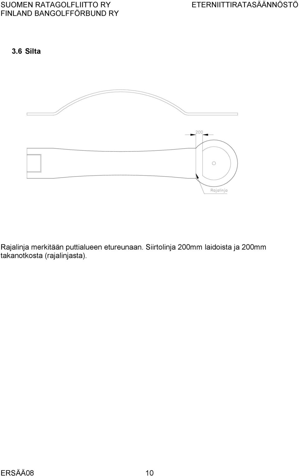 Siirtolinja 200mm laidoista ja