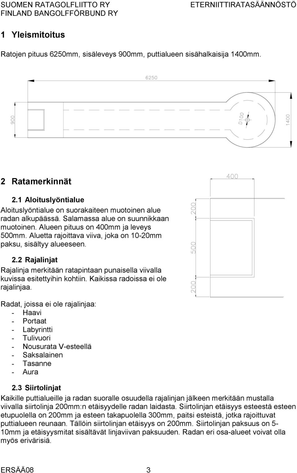 2 Rajalinjat Rajalinja merkitään ratapintaan punaisella viivalla kuvissa esitettyihin kohtiin. Kaikissa radoissa ei ole rajalinjaa.