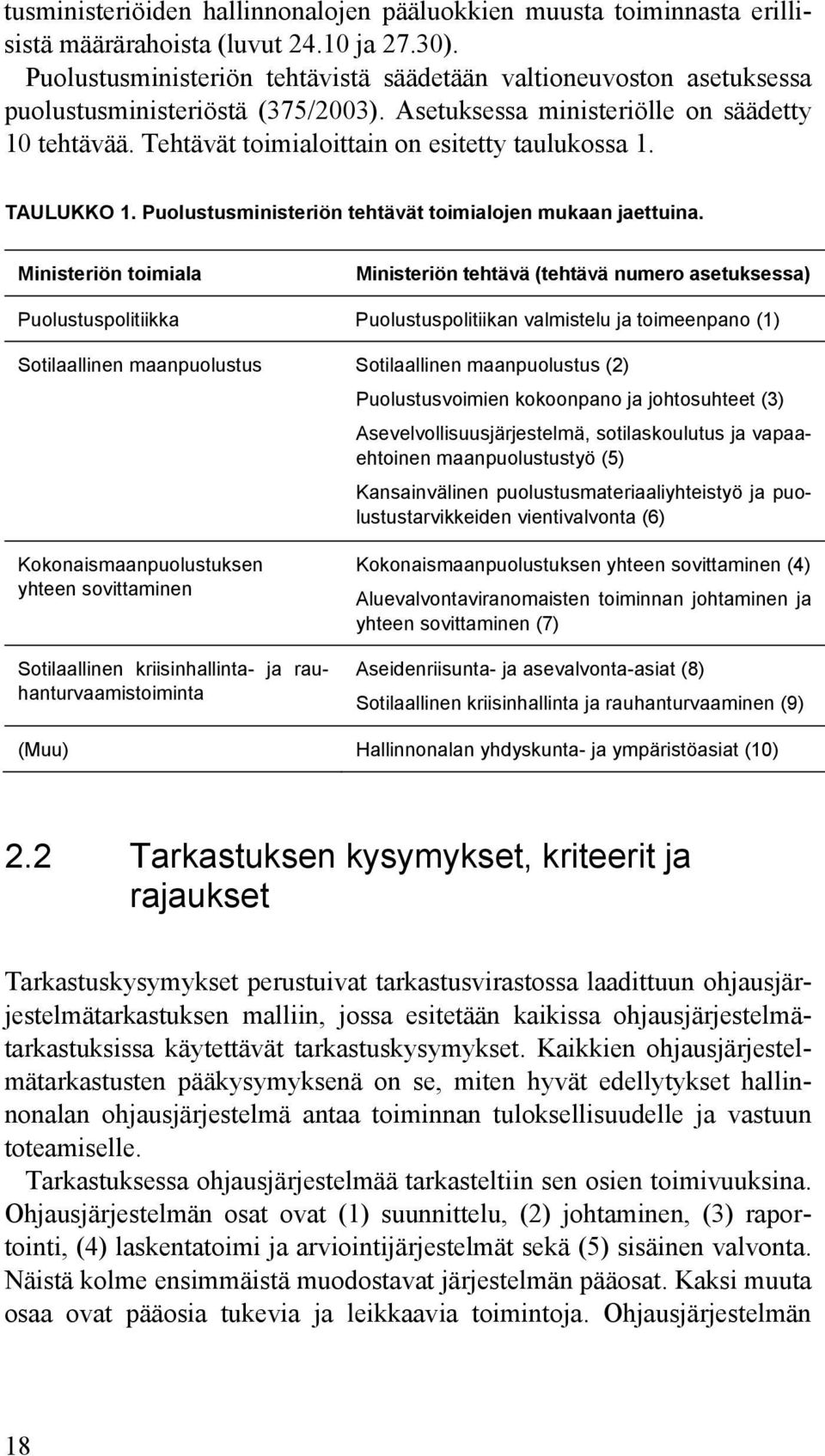 Tehtävät toimialoittain on esitetty taulukossa 1. TAULUKKO 1. Puolustusministeriön tehtävät toimialojen mukaan jaettuina.