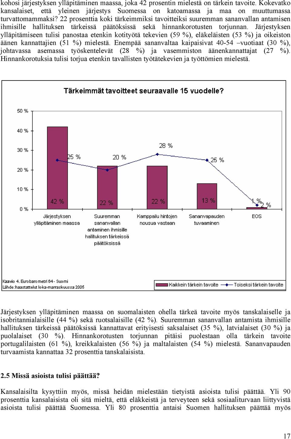 Järjestyksen ylläpitämiseen tulisi panostaa etenkin kotityötä tekevien (59 %), eläkeläisten (53 %) ja oikeiston äänen kannattajien (51 %) mielestä.