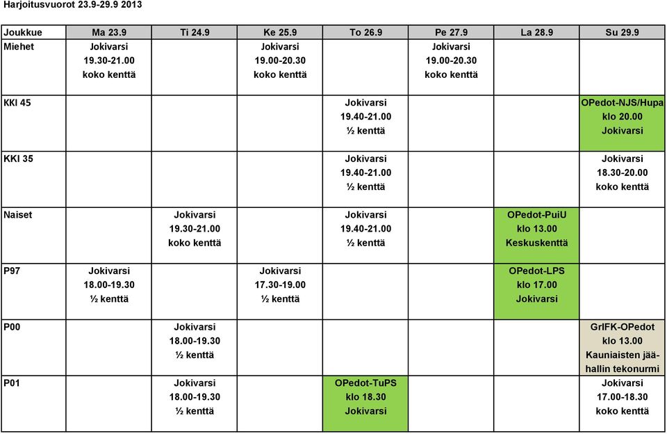 00 Naiset Jokivarsi Jokivarsi OPedot-PuiU 19.30-21.00 19.40-21.00 klo 13.00 Keskuskenttä P97 Jokivarsi Jokivarsi OPedot-LPS 18.00-19.30 17.30-19.