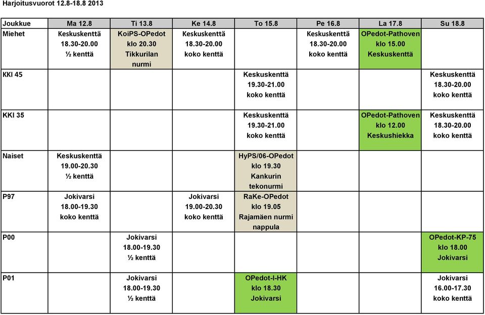 30-21.00 klo 12.00 18.30-20.00 Keskushiekka Naiset Keskuskenttä HyPS/06-OPedot 19.00-20.30 klo 19.30 Kankurin tekonurmi P97 Jokivarsi Jokivarsi RaKe-OPedot 18.00-19.30 19.00-20.30 klo 19.05 Rajamäen nurmi nappula P00 Jokivarsi OPedot-KP-75 18.