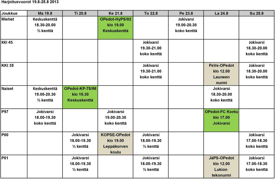 00-20.30 klo 19.30 18.30-20.00 Keskuskenttä P97 Jokivarsi Jokivarsi OPedot-FC Kontu 18.00-19.30 19.00-20.30 klo 17.00 Jokivarsi P00 Jokivarsi KOPSE-OPedot Jokivarsi Jokivarsi 18.