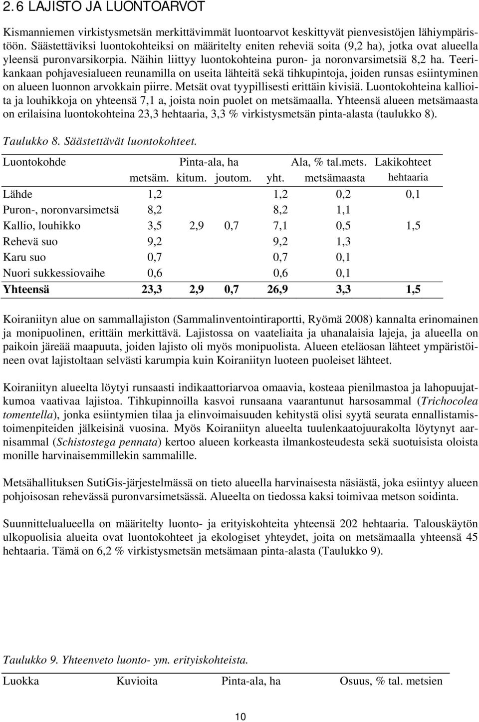 Teerikankaan pohjavesialueen reunamilla on useita lähteitä sekä tihkupintoja, joiden runsas esiintyminen on alueen luonnon arvokkain piirre. Metsät ovat tyypillisesti erittäin kivisiä.