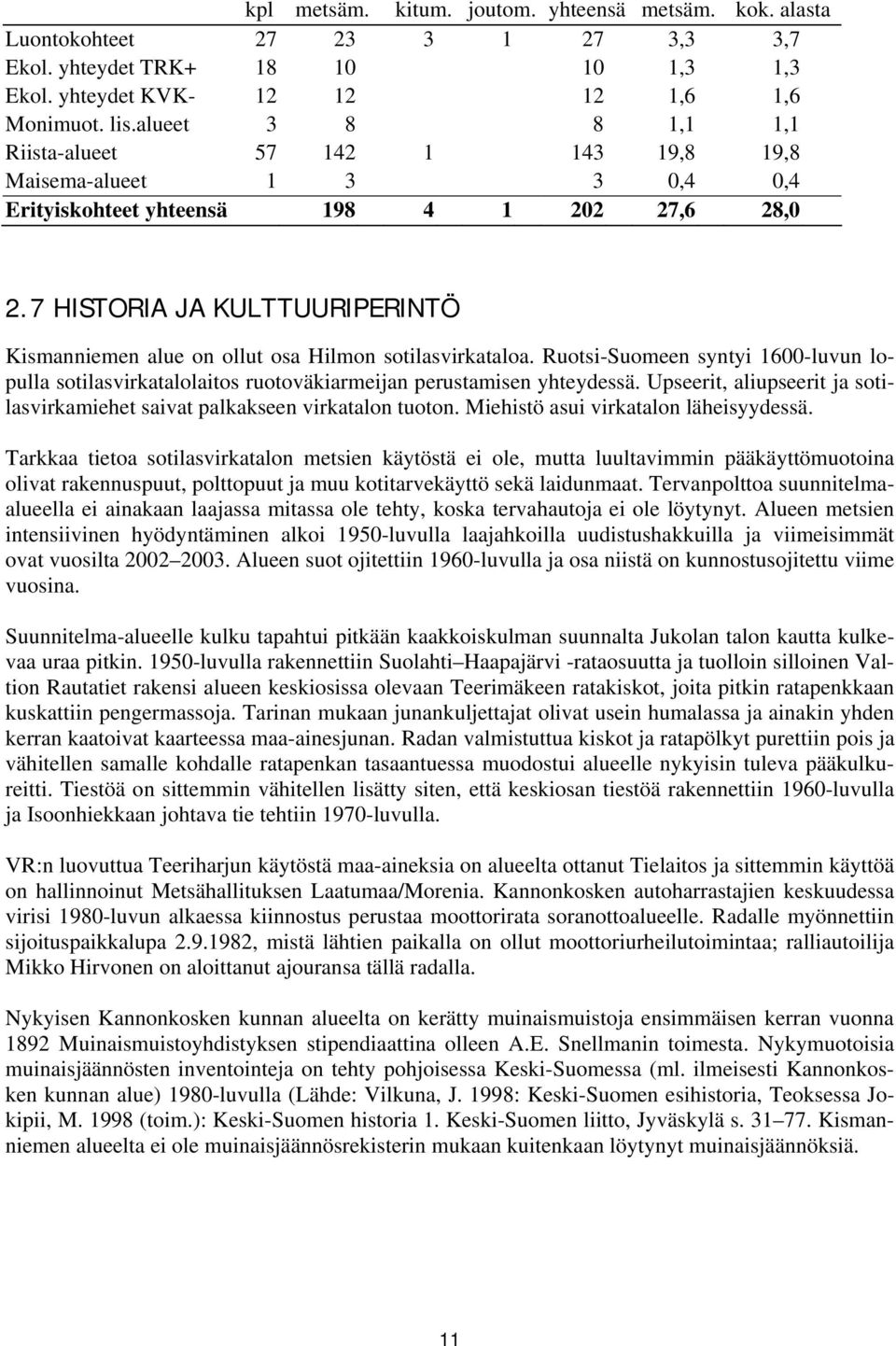 7 HISTORIA JA KULTTUURIPERINTÖ Kismanniemen alue on ollut osa Hilmon sotilasvirkataloa. Ruotsi-Suomeen syntyi 1600-luvun lopulla sotilasvirkatalolaitos ruotoväkiarmeijan perustamisen yhteydessä.