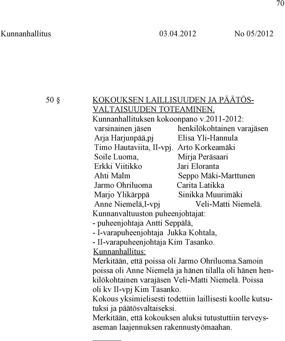 Arto Korkeamäki Soile Luoma, Mirja Peräsaari Erkki Viitikko Jari Eloranta Ahti Malm Seppo Mäki-Marttunen Jarmo Ohriluoma Carita Latikka Marjo Ylikärppä Sinikka Muurimäki Anne Niemelä,I-vpj Veli-Matti