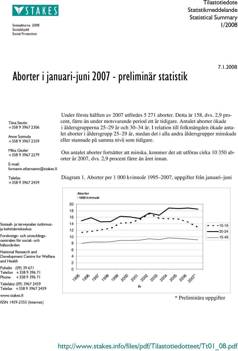 2,9 procent, färre än under motsvarande period ett år tidigare. Antalet aborter ökade i åldersgrupperna 25 29 år och 30 34 år.