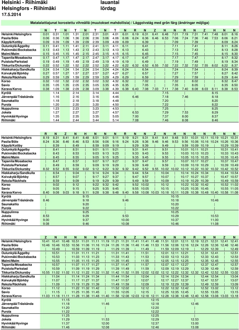 09 7.39 8.09 8.24 Oulunkylä/Åggelby 0.11 0.41 1.11 1.41 2.11 2.41 3.11 4.11 6.11 6.41 7.11 7.41 8.11 8.26 Pukinmäki/Bocksbacka 0.13 0.43 1.13 1.43 2.13 2.43 3.13 4.13 6.13 6.43 7.13 7.43 8.13 8.
