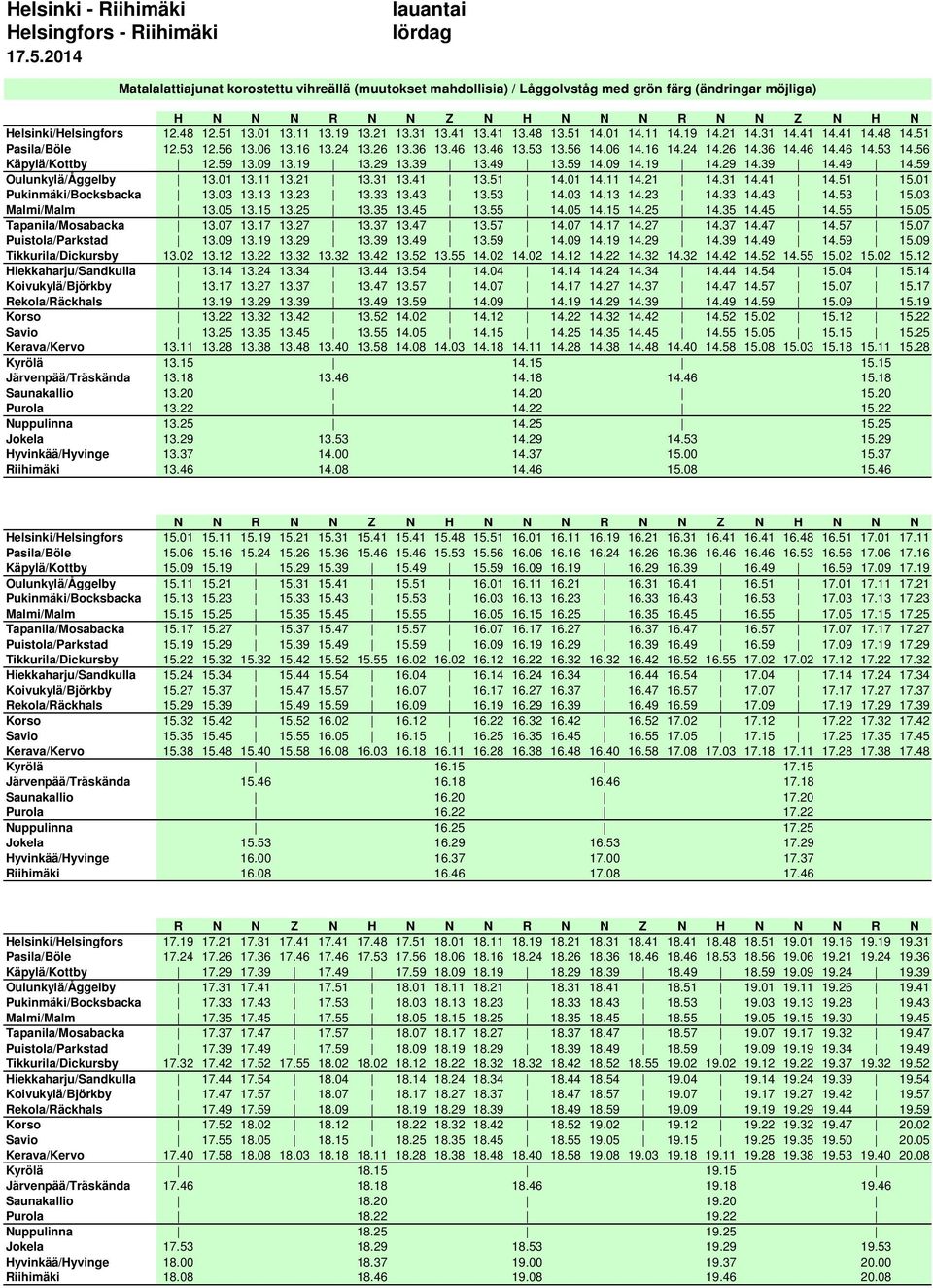 19 13.29 13.39 13.49 13.59 14.09 14.19 14.29 14.39 14.49 14.59 Oulunkylä/Åggelby 13.01 13.11 13.21 13.31 13.41 13.51 14.01 14.11 14.21 14.31 14.41 14.51 15.01 Pukinmäki/Bocksbacka 13.03 13.13 13.
