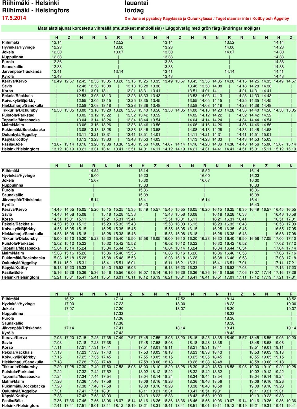 38 Järvenpää/Träskända 12.41 13.14 13.41 14.14 14.41 Kyrölä 12.43 13.43 14.43 Kerava/Kervo 12.49 12.57 12.45 12.55 13.05 13.20 13.15 13.25 13.35 13.49 13.57 13.45 13.55 14.05 14.20 14.15 14.25 14.