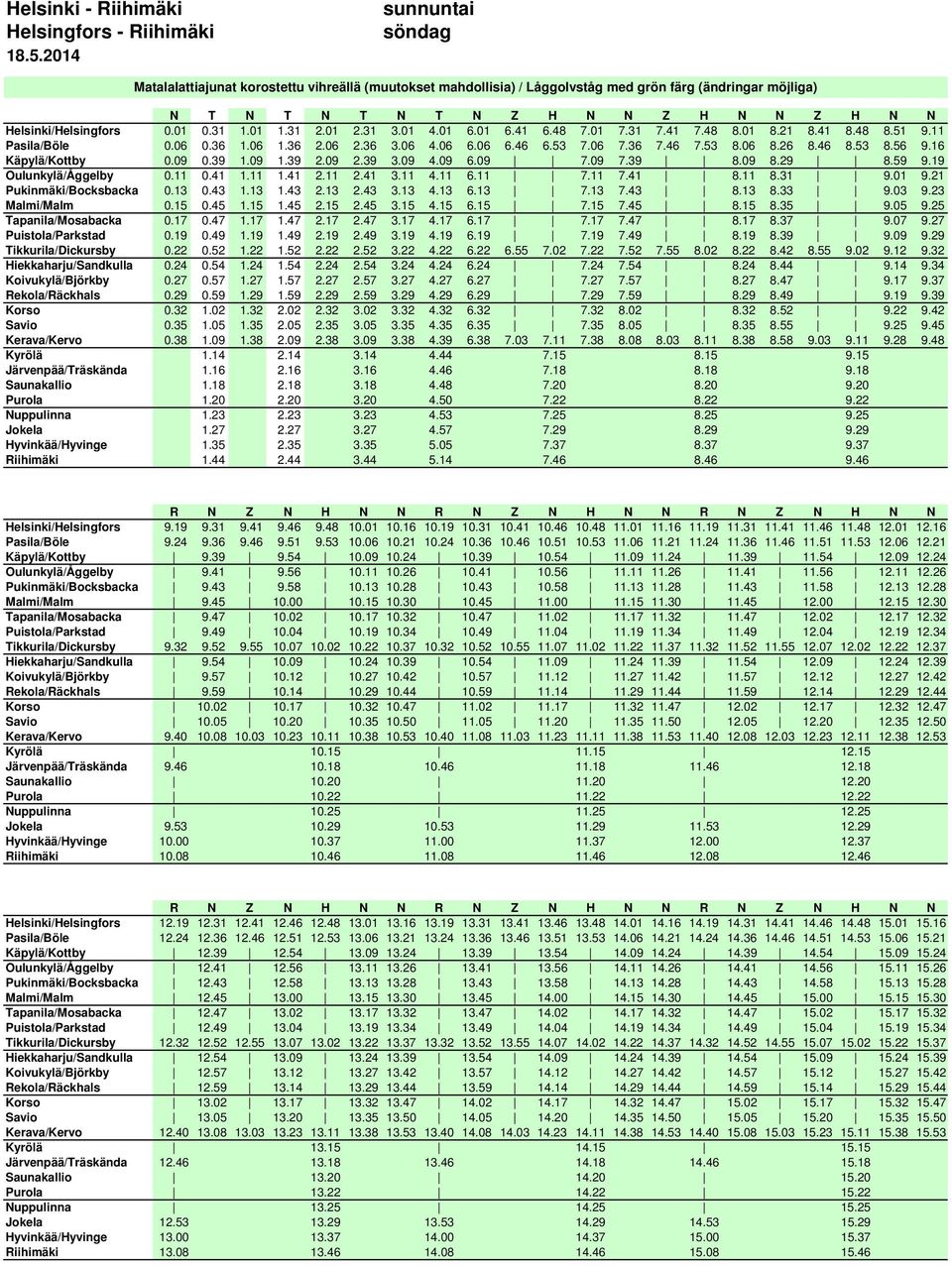09 2.39 3.09 4.09 6.09 7.09 7.39 8.09 8.29 8.59 9.19 Oulunkylä/Åggelby 0.11 0.41 1.11 1.41 2.11 2.41 3.11 4.11 6.11 7.11 7.41 8.11 8.31 9.01 9.21 Pukinmäki/Bocksbacka 0.13 0.43 1.13 1.43 2.13 2.43 3.