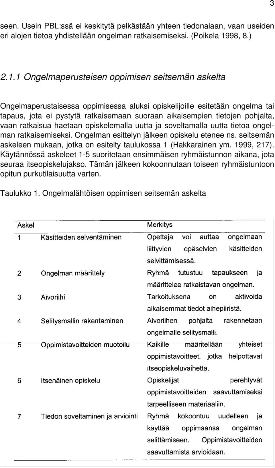 1 Ongelmaperusteisen oppimisen seitsemän askelta Ongelmaperustaisessa oppimisessa aluksi opiskelijoille esitetään ongelma tai tapaus, jota ei pystytä ratkaisemaan suoraan aikaisempien tietojen