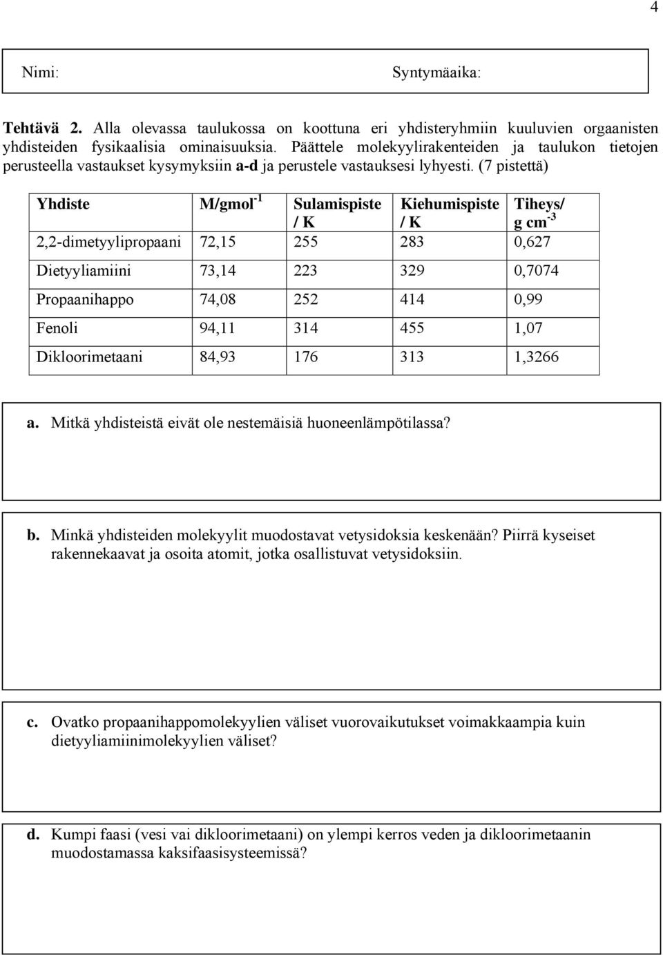 (7 pistettä) Yhdiste M/gmol -1 Sulamispiste Kiehumispiste Tiheys/ / K / K g cm -3 2,2-dimetyylipropaani 72,15 255 283 0,627 Dietyyliamiini 73,14 223 329 0,7074 Propaanihappo 74,08 252 414 0,99 Fenoli