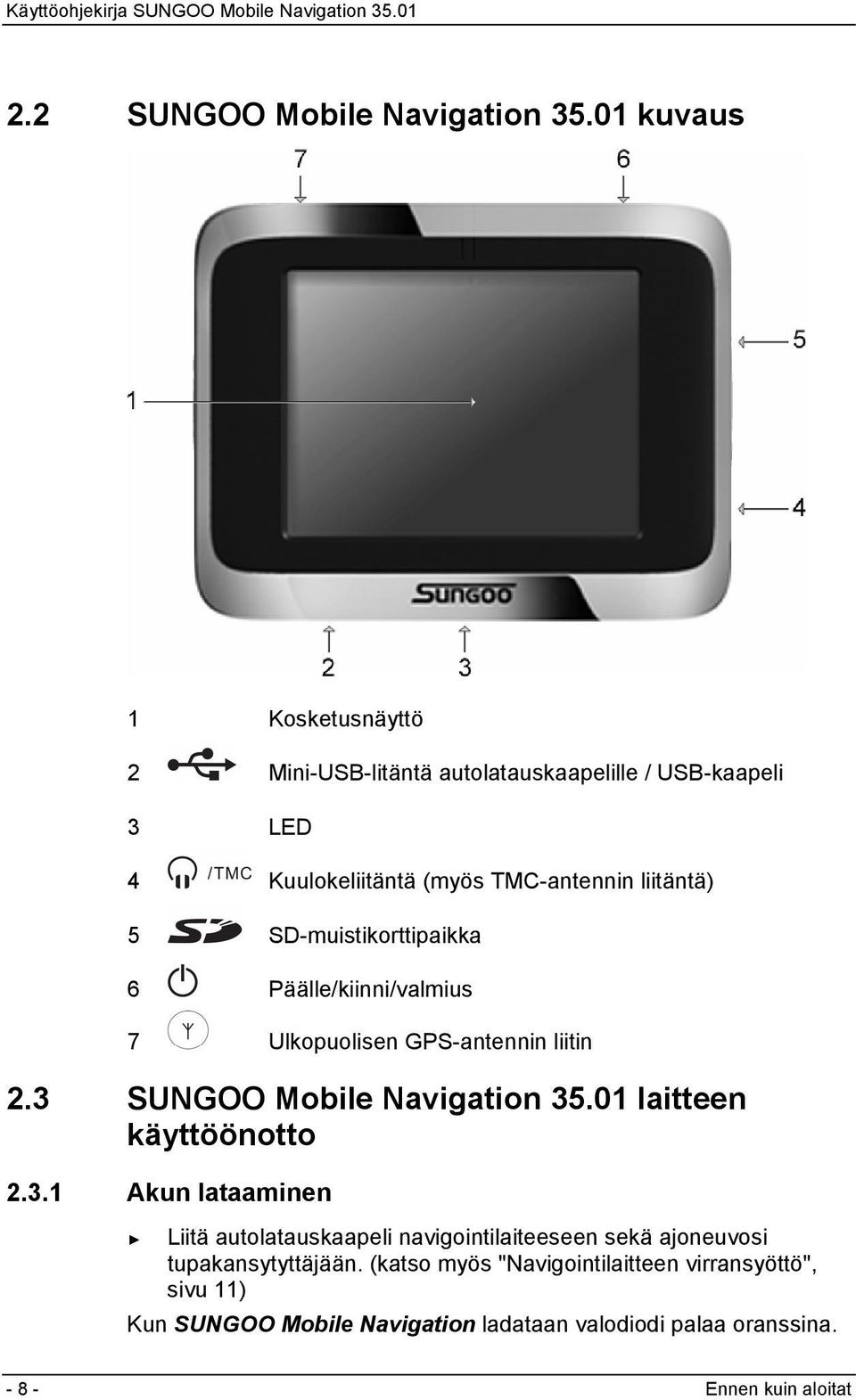 SD-muistikorttipaikka 6 Päälle/kiinni/valmius 7 Ulkopuolisen GPS-antennin liitin 2.3 SUNGOO Mobile Navigation 35.