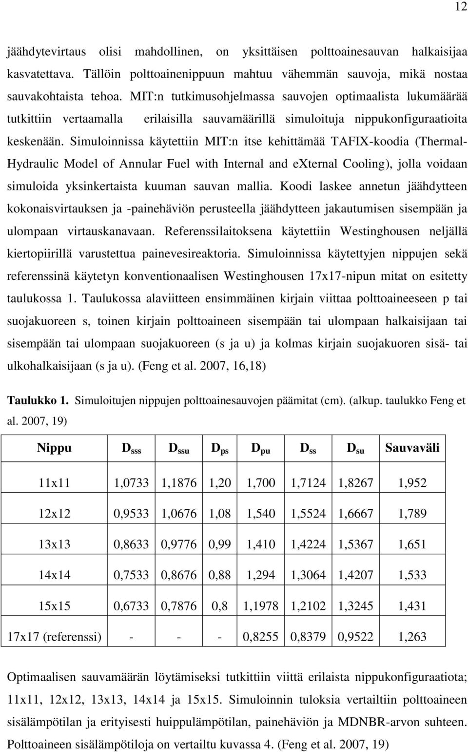 Simuloinnissa käytettiin MIT:n itse kehittämää TAFIX-koodia (Thermal- Hydraulic Model of Annular Fuel with Internal and external Cooling), jolla voidaan simuloida yksinkertaista kuuman sauvan mallia.