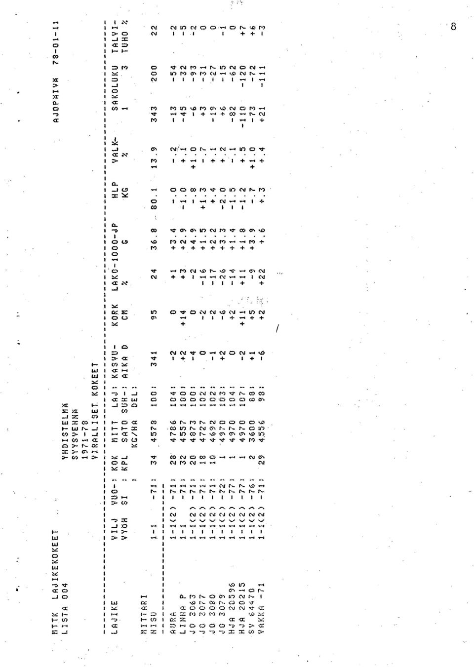 CE + 0~C40CU~%.0 4- + Cr/ 40,C -.4 CE DC RR b4 -J "0" CU CU V7 d- V,.CC :JC blici CiCiCiCiQ -CC)C.'e -4 ZD,N,4 Zr. LU O7 4. C.7 (E.Q0 r- r) r CW vd V- LiJ V, - V- V- ZC V,.00 7 V, CW ON.- V,.. Ci i' GO - -, Z 47 V, 7 r, %O.